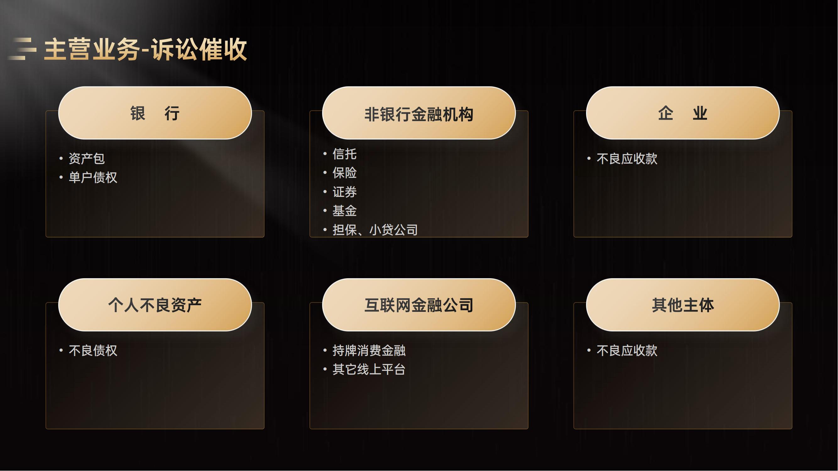 湖北筑武律师事务所-律所介绍2022.8.4(2)_18